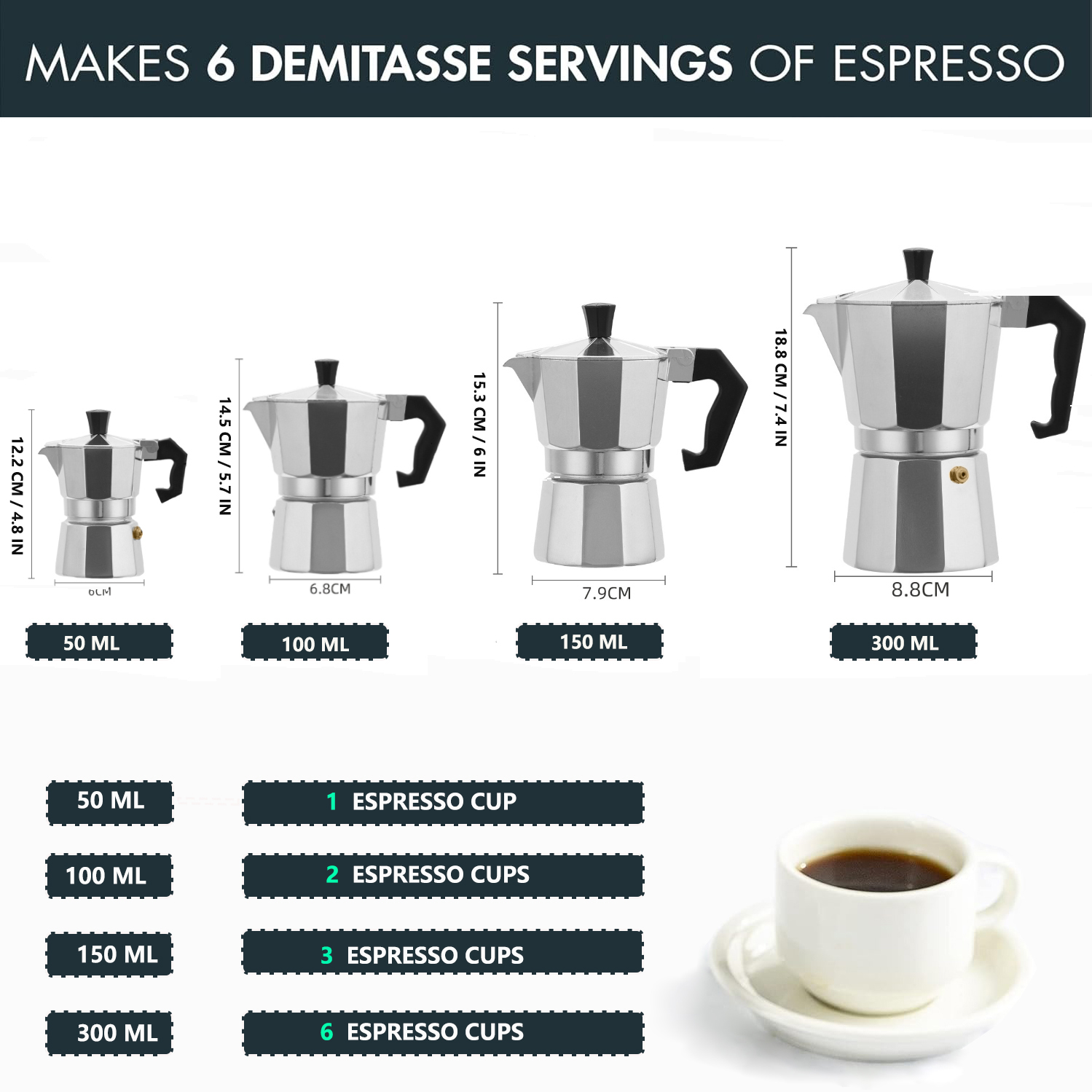 Caffettiera Moka Classica in A - Home Barista recensione e prezzo